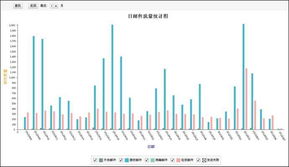 TurboMail 企業郵件系統的卓越之選